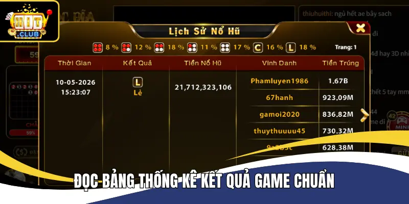 Đọc bảng thống kê kết quả game chuẩn